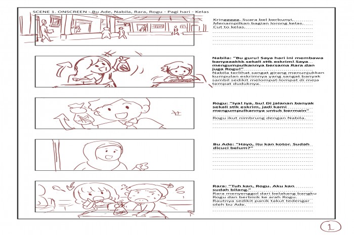 Apa Itu Storyboard Komponen Dan Tujuan Pembuatan Storyboard Cemiti Imagesee 9145